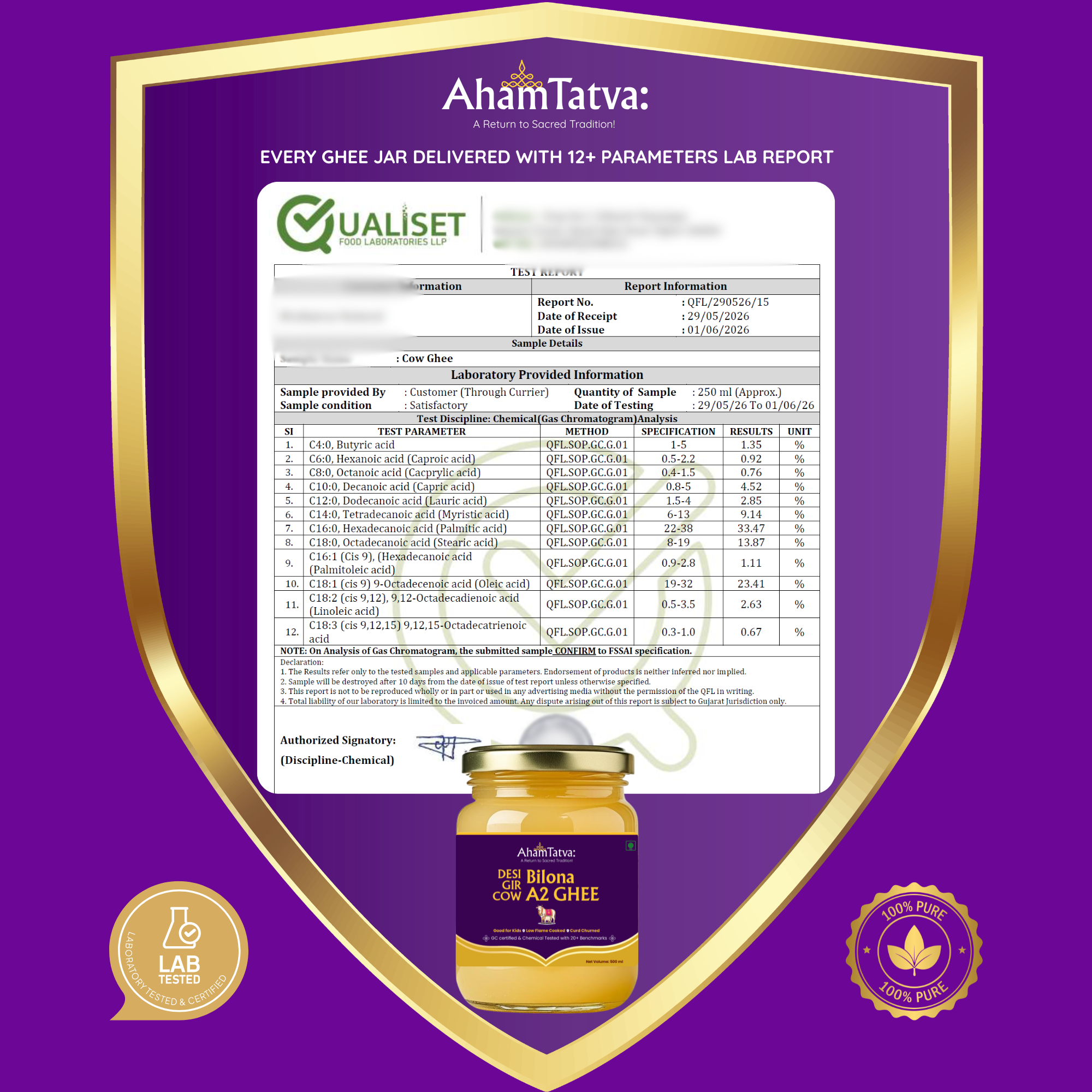 AhamTatva Ghee - GC Lab Test Report, 12+ parameters, Qualiset Food Laboratories
